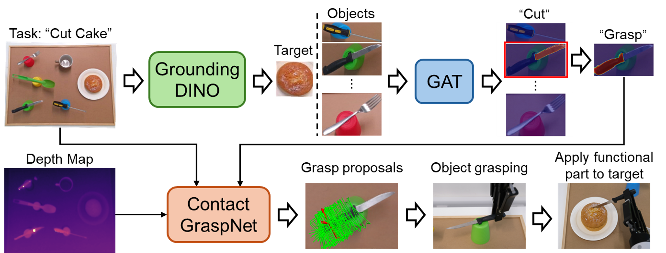 Interpolate start reference image.